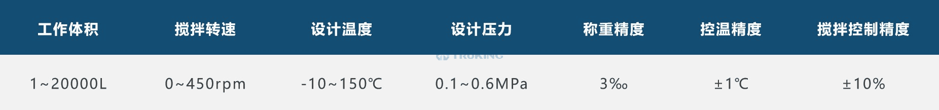 精准二肖