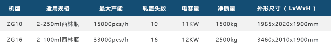 精准二肖