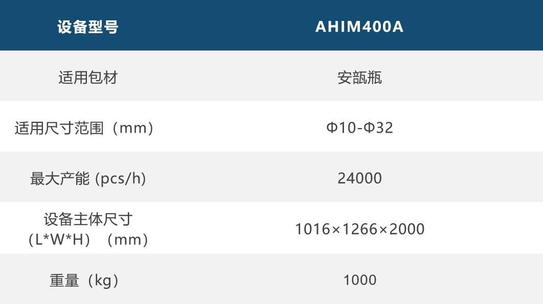 精准二肖
