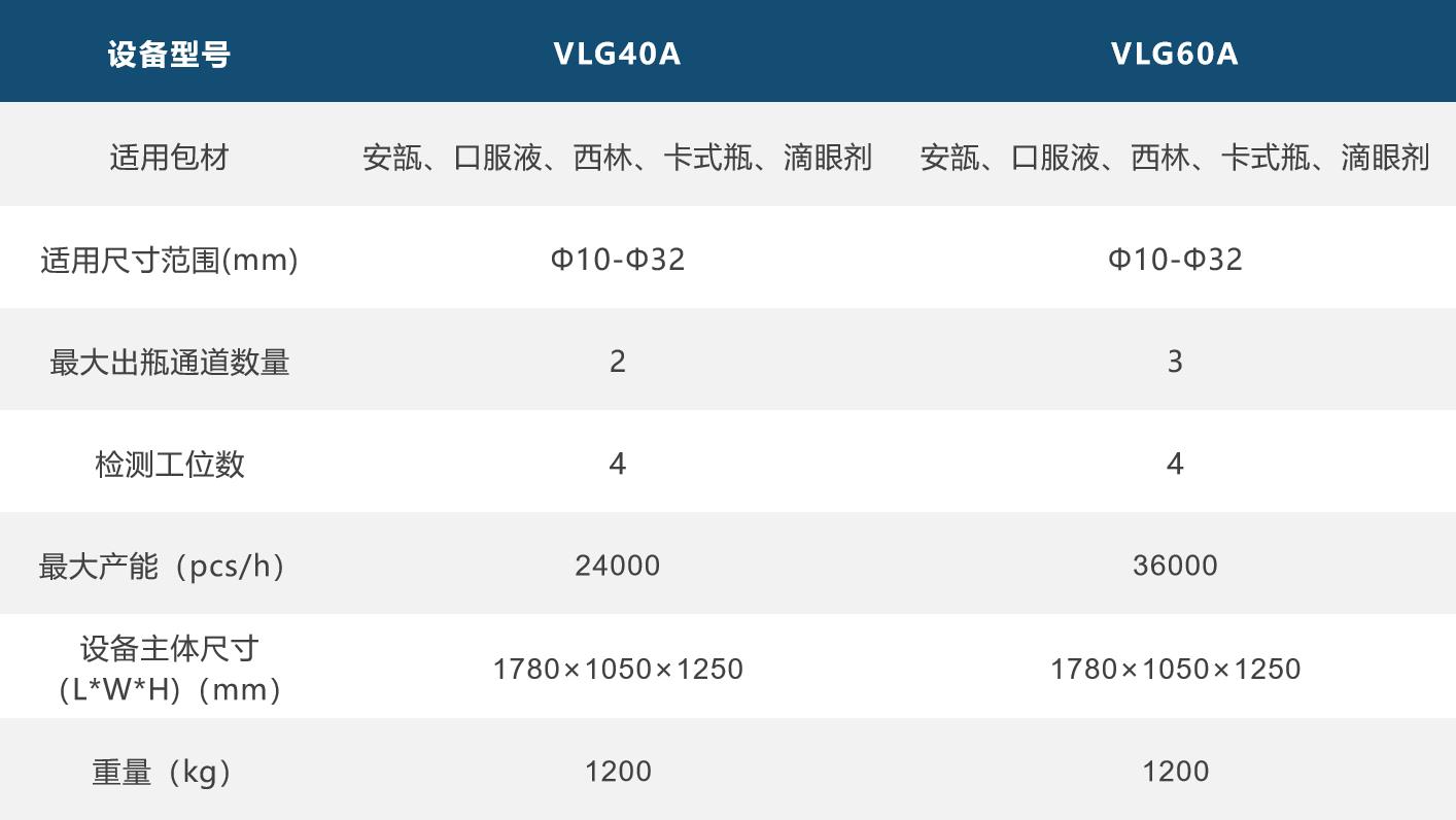 精准二肖