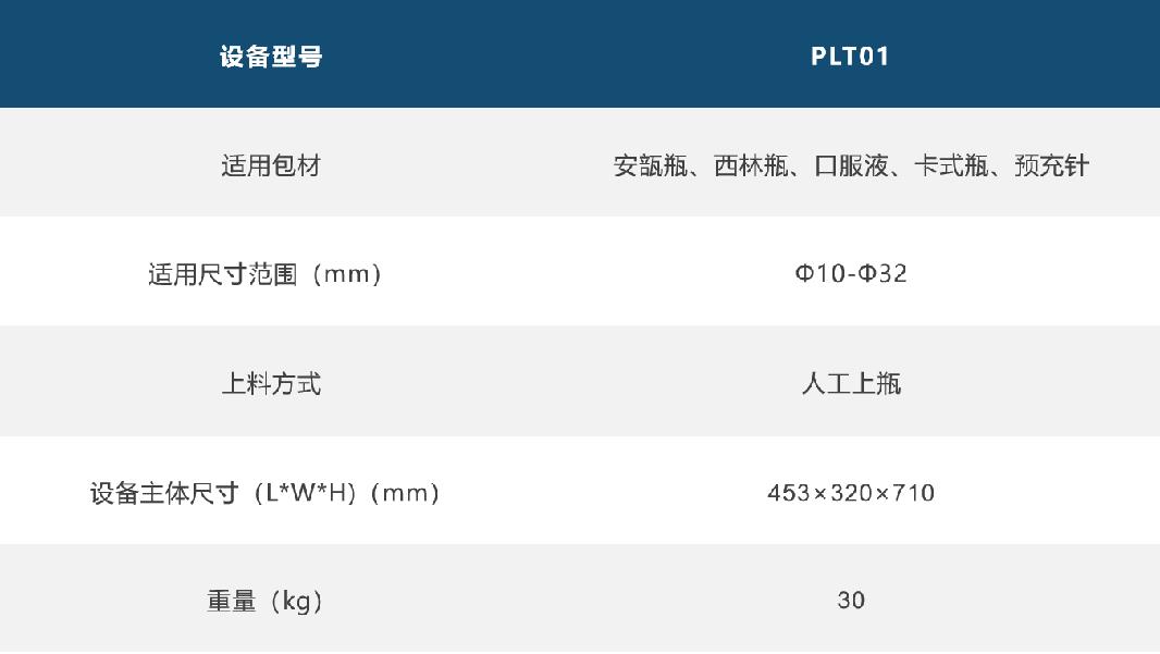精准二肖