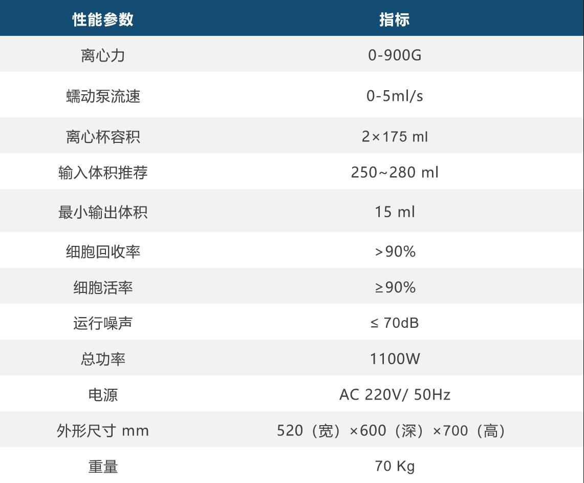 精准二肖